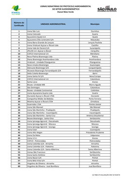 USINAS CFA Outubro 2019.Xlsx