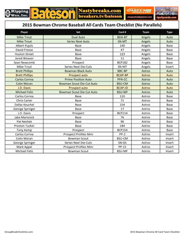 2015 Bowman Chrome Baseball;