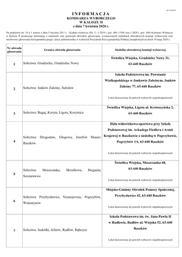 INFORMACJA KOMISARZA WYBORCZEGO W KALISZU II Z Dnia 7 Kwietnia 2020 R