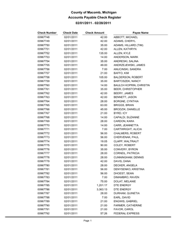 02/28/2011 02/01/2011 Accounts Payable Check Register County Of