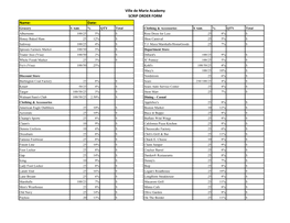 Download Vdm Special Order SCRIP Form