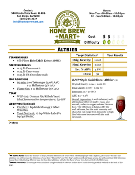 Altbier Target Statistics² Your Results Fermentables • 6 Lb Pilsen Dried Malt Extract (DME) Orig