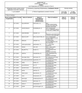 ANNEXURE 5.8 (CHAPTER V , PARA 25) FORM 9 List of Applications For