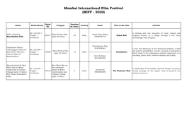 Mumbai International Film Festival (MIFF - 2020)