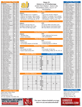 Auburn Key Players UTC Key Players Quick Stats Important Matchups