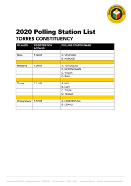 2020 Polling Station List