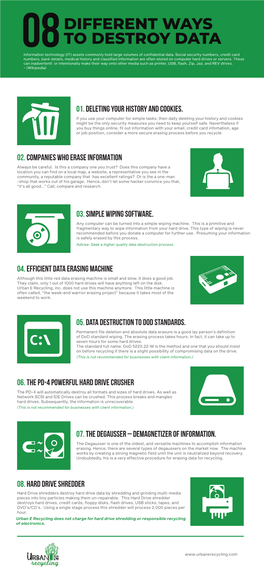 Different Ways to Destroy Data