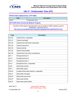 190.17 - Prothrombin Time (PT)