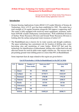 20-Role of Space Technology for Surface and Ground Water Resources Management in Bundelkhand