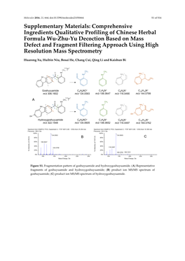 Supplementary Materials: Comprehensive