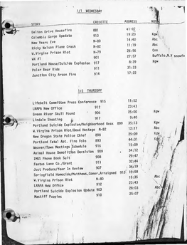 View / Open KEZI 1986 Story Titles by Date.Pdf