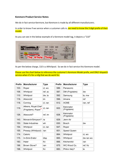 Kenmore Product Service Notes