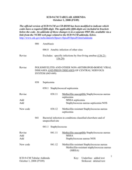 ICD-9-CM Tabular Addenda Cdc-Pdf