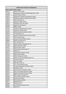 Authorised Payment Institutions