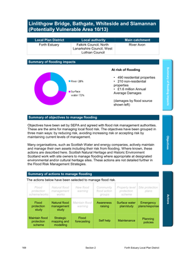 Linlithgow Bridge, Bathgate, Whiteside and Slamannan (Potentially Vulnerable Area 10/13)