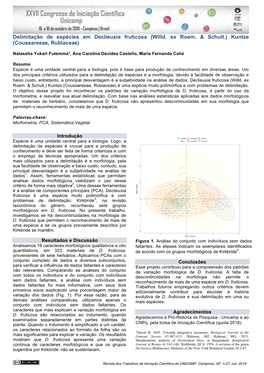 Delimitação De Espécies Em Declieuxia Fruticosa (Willd. Ex Roem