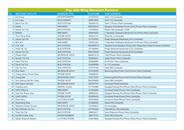 Pay with Wing Merchant Partners No