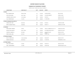 Candidate List Grouped by Contest Carteret Board of Elections