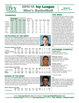 2013-14 Ivy League Men's Basketball INDIVIDUAL BASKETBALL STATISTICS Through Games of Jan 04, 2014 (All Games)
