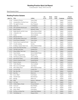 AR List by Book Level