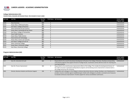 Career Ladders - Academic Administration