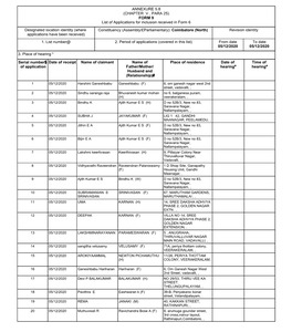 ANNEXURE 5.8 (CHAPTER V , PARA 25) FORM 9 List of Applications For