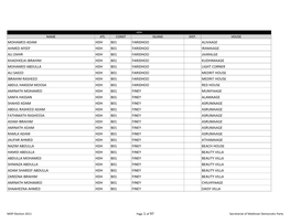 Hdh.Atoll.Members.Pdf