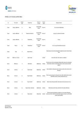 Wandoan Coal – Appendix 8A