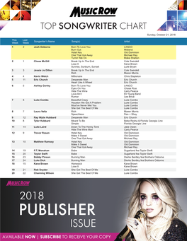 TOP SONGWRITER CHART Sunday, October 21, 2018