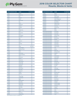 2018 COLOR SELECTOR CHART Mounts, Blocks & Vents