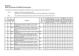 MS 2010/1 Hillary, Sir Edmund, 1919-2008. Personal Papers