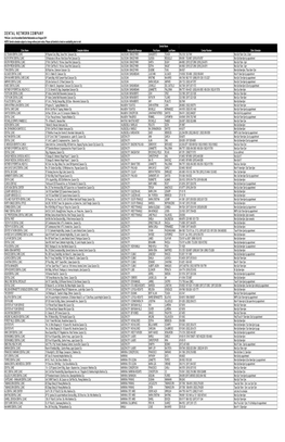 2016 Dental Providers.Xlsx