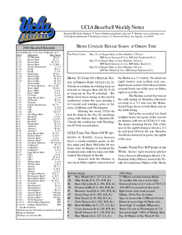 UCLA Baseball Weekly Notes