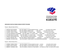 09/03/2019 Coupe De France Kobudo Sportif Poussins