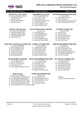 Startlist Hstwom