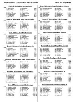 British Swimming Championships 2017 Day 1 Finals Start Lists - Page 1 of 2