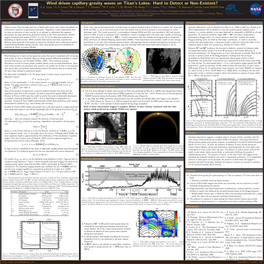 Wind Driven Capillary-Gravity Waves on Titan's Lakes: Hard to Detect Or