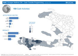 160 Cash Activities