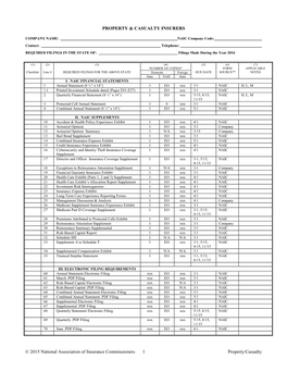 Property & Casualty Insurers