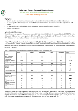 Yobe State Cholera Outbreak Situation Report No. 66: 26Th November-2Nd December 2018 Yobe State Ministry of Health