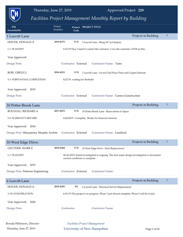 Facilities Project Management Monthly Report by Building