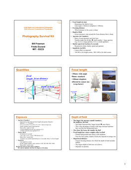 1 Photography Survival Kit Quantities Focal Length