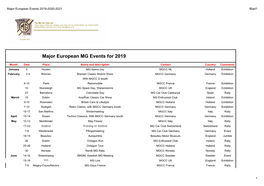 Major European Events 2019-2020-2021 Blad1