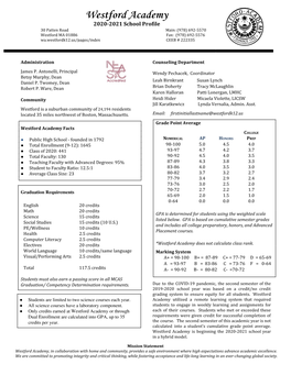 Westford Academy 2020-2021 School Profile 30 Patten Road Main: (978) 692-5570 Westford MA 01886 Fax: (978) 692-5576 Wa.Westfordk12.Us/Pages/Index CEEB # 222335