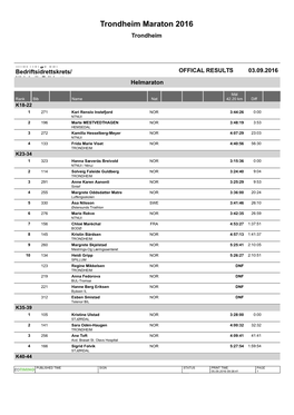 Trondheim Maraton 2016 Trondheim