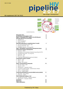 HIV Pipeline 2017: Targets in the HIV Lifecycle Targets in the HIV Lifecycle 1 HIV Attaches to a CD4 Cell