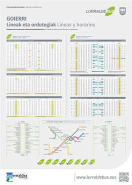 GOIERRI Lineak Eta Ordutegiak Líneas Y Horarios Zirkulazioa Dela Eta, Igarotzeko Orduak Gutxi Gorabeherakoak Dira