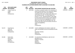 File Number Roscommon County Council