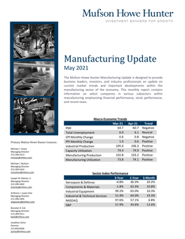 July 2021 Manufacturing Update May 2021