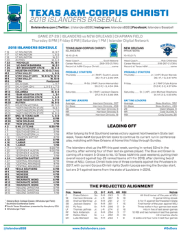 Texas A&M-Corpus Christi